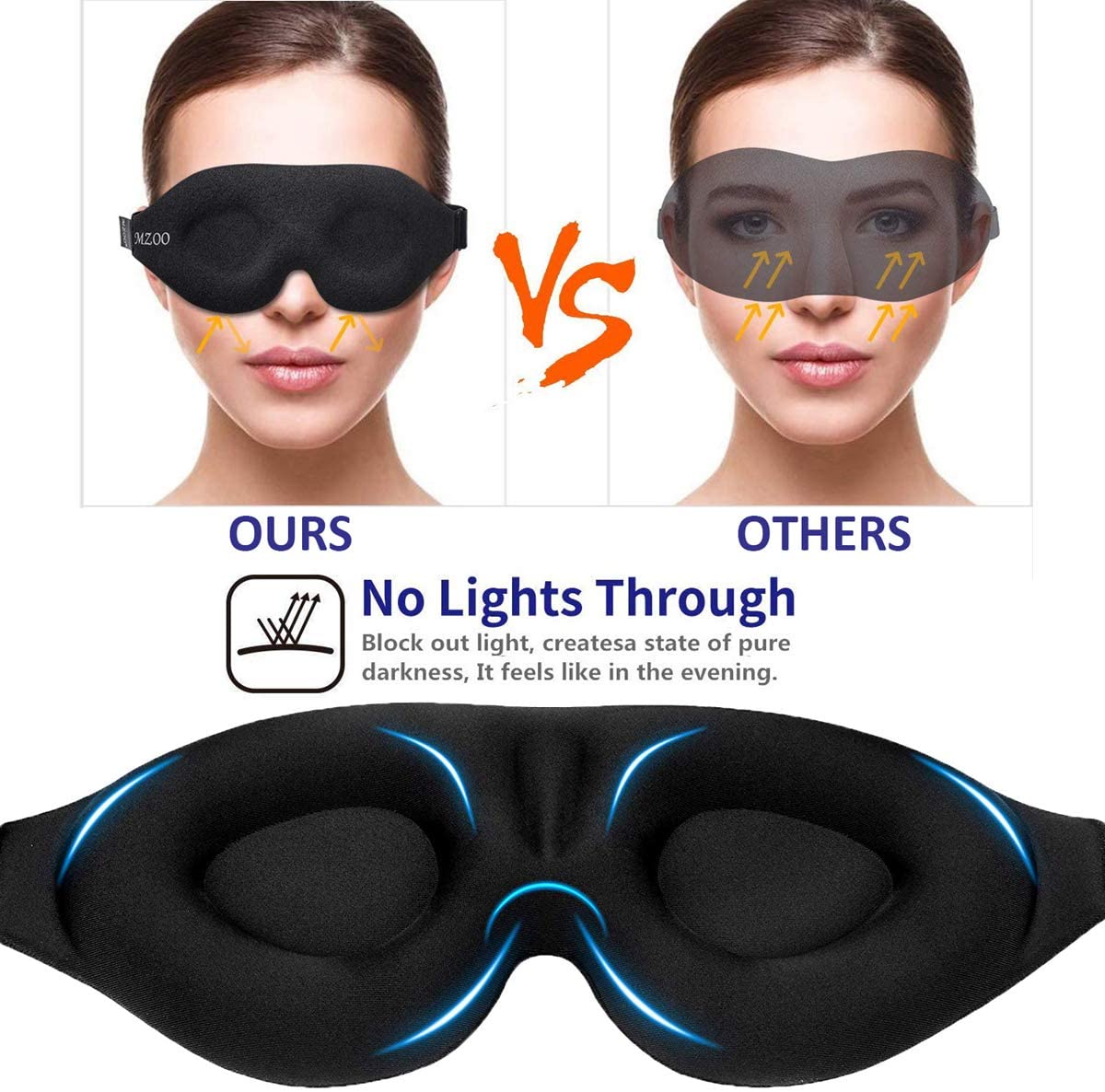 Sleeping Eye Mask