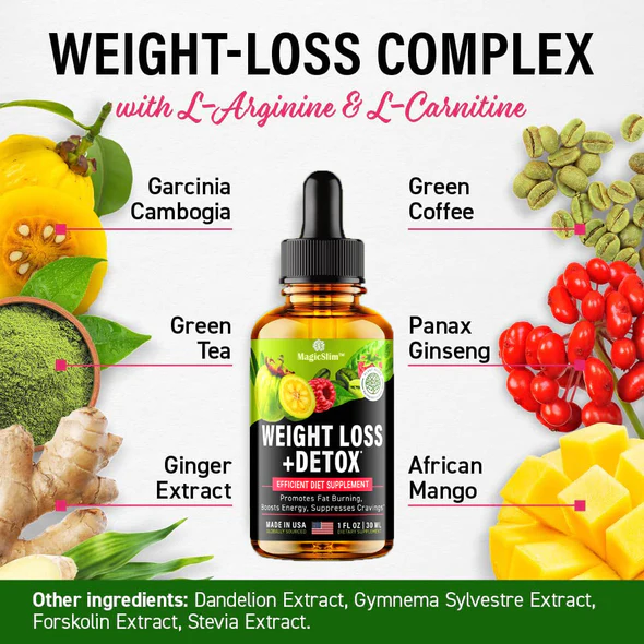 CC Natural Detox WeightLoss Drops  Effective Appetite Suppressant & Metabolism Booster