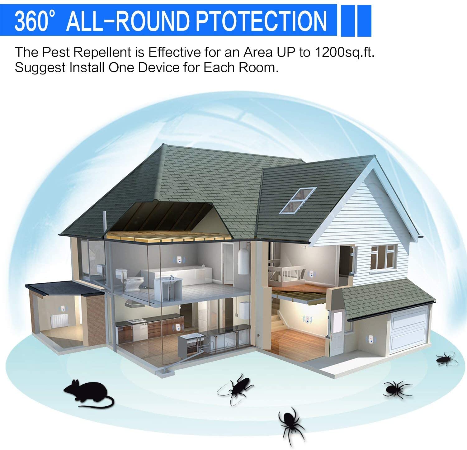 Ultrasonic Pest Repellent