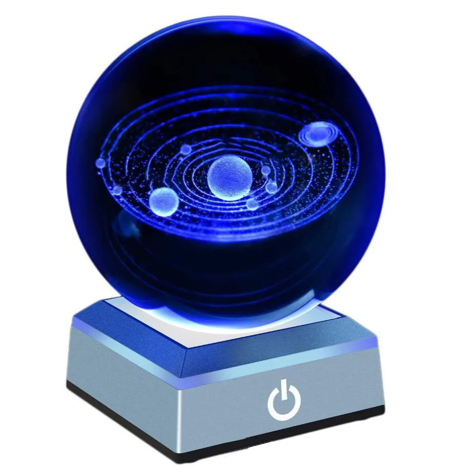 Solar System Crystal Ball