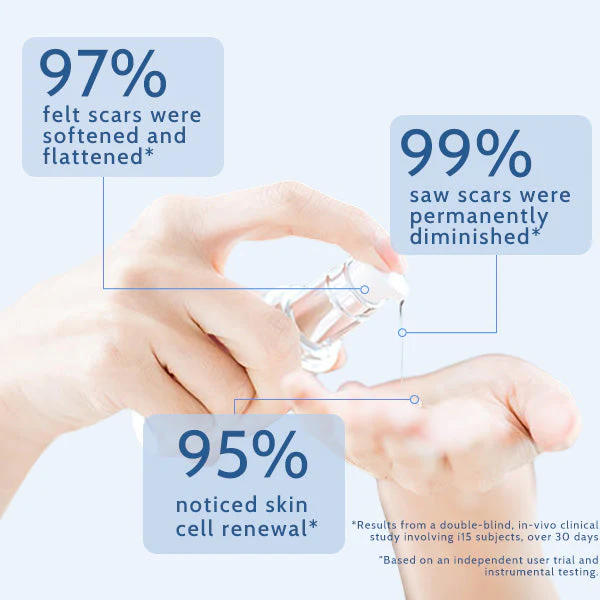 ScarFree Professional Advanced Cool Scar Treatment Serums