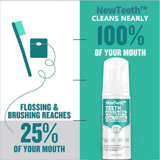 Limited Offer ( Only 3 Left )!! Get 50% OFF With NewTeeth Toothpaste Mousse Foam!