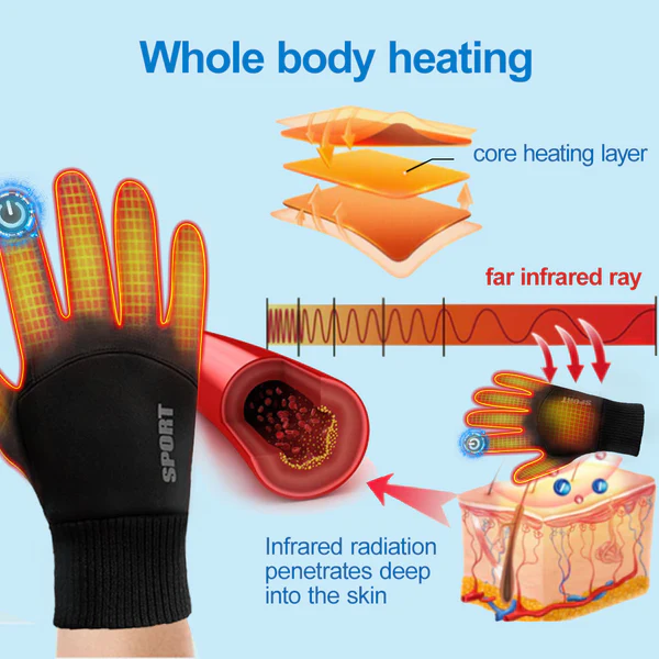 PipHotInfrared Blood-Activating Body Temperature Maintenance Gloves