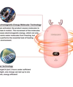 Fyndz Mini Electromagnetic Portable Heater