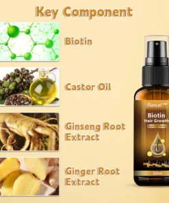 Lotmay Biotin Premium Hair Growth Serum