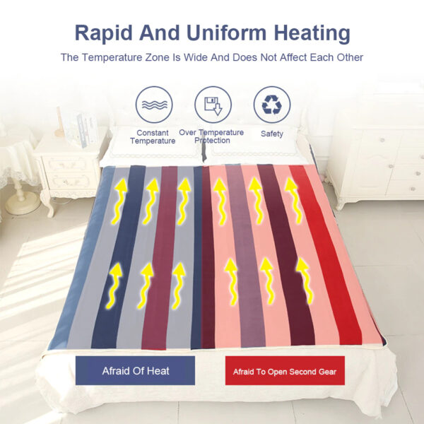 Electric Heated Thermal Blanket