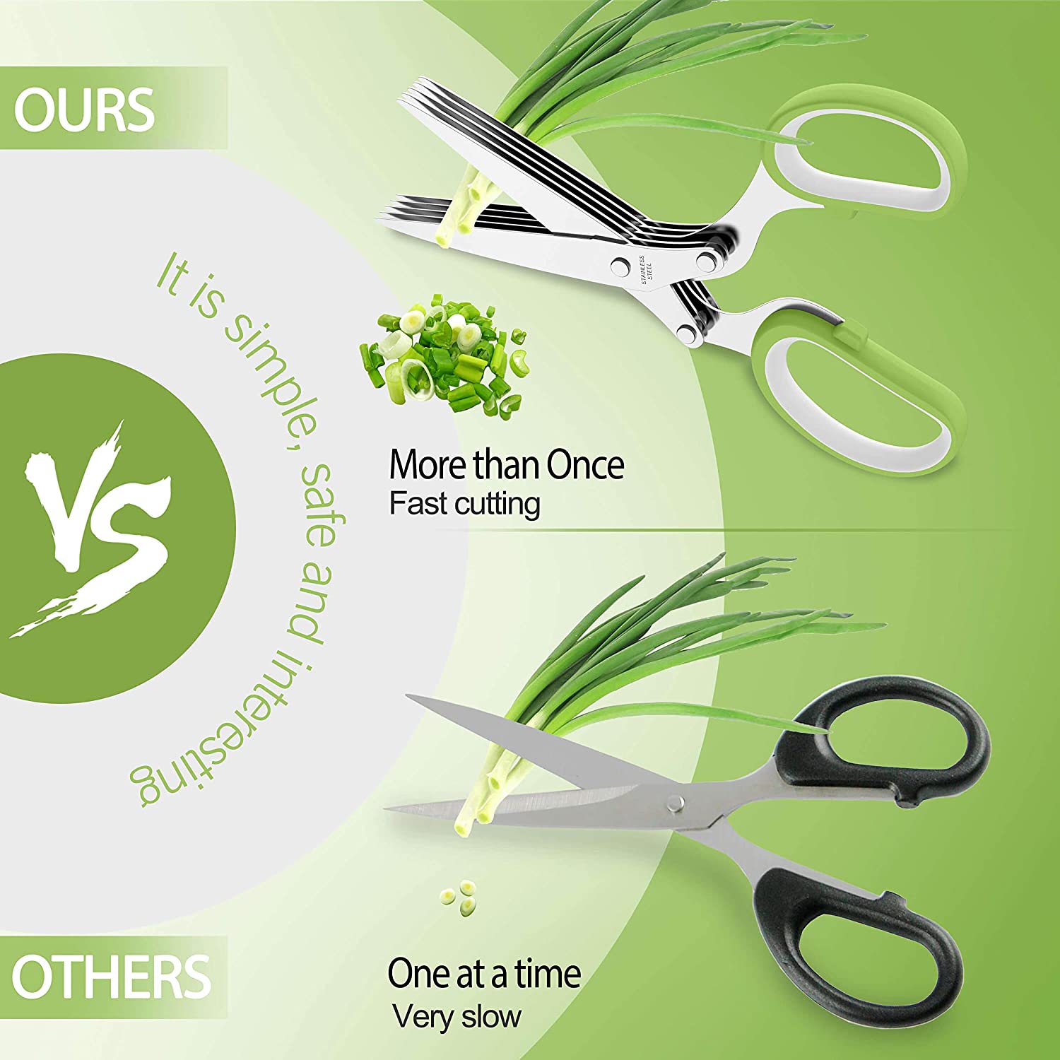 5 Blade Scissors