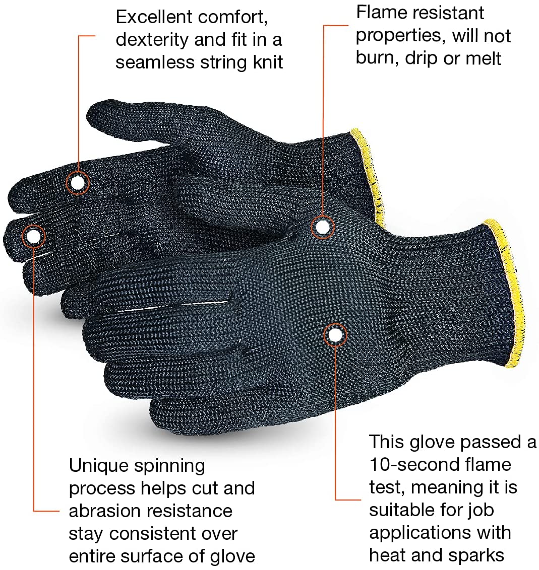 Best Cut Resistant Gloves