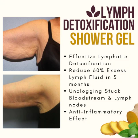 BioHerbs LymphaticDrainage Shower Gel