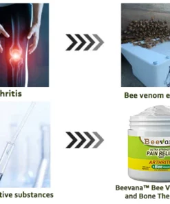 New Zealand Bee Venom Joint and Bone Therapy Advanced Cream