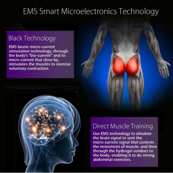 Smart ABS EMS Muscle Stimulator