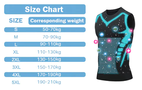 2023 New Version ENERGXCEL Ionic Shaping Vest