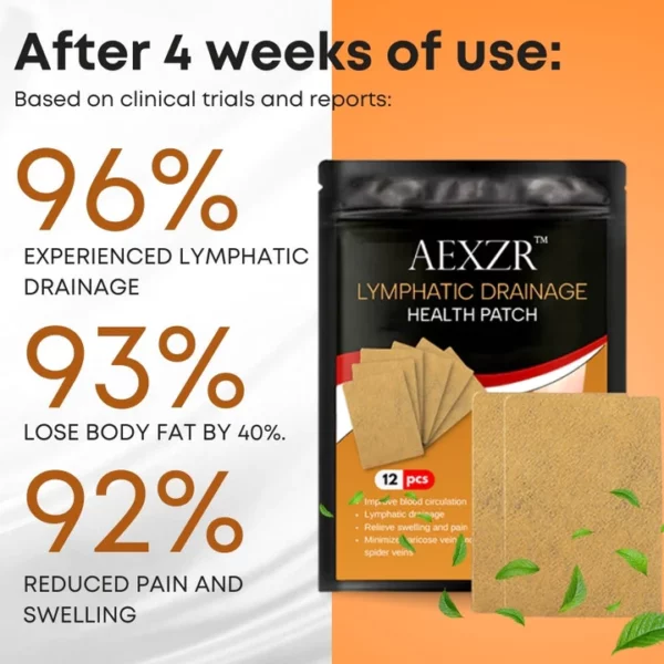 AEXZR Lymphatic Drainage Health Patch