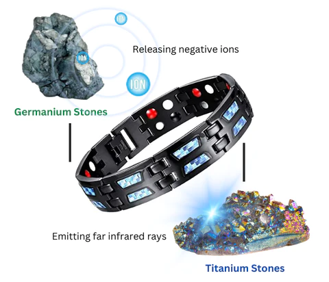 Oveallgo Titanium Therapy Bracelet  for Blood Pressure