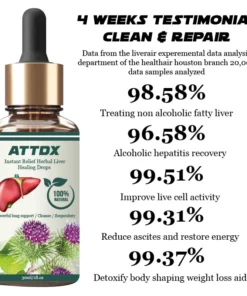 ATTDX InstantRelief Herbal LiverHealing Drops