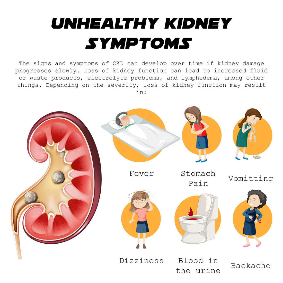 ATTDX KidneyCare Body Detox Patch