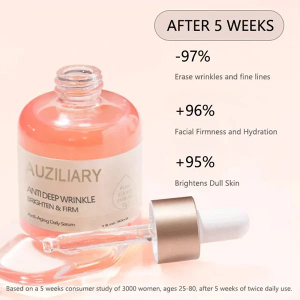 AUZILIARY Advanced Anti-Aging Serum-For Deep Wrinkles