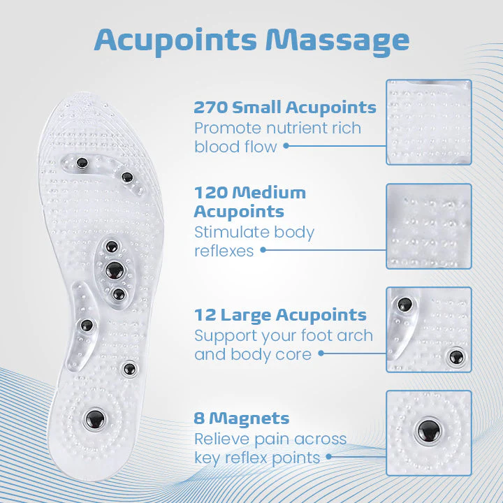 Ceoerty Acupressure Magnetic Insoles