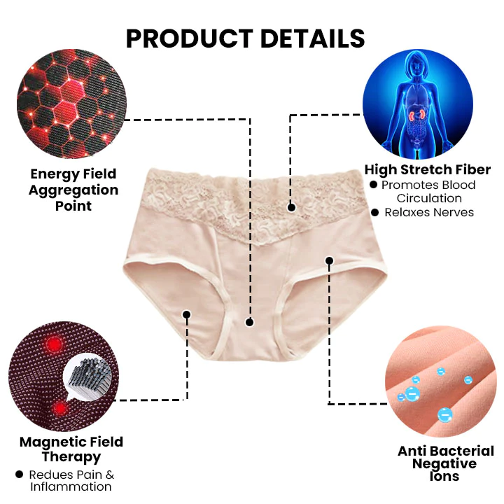 AngĂ¨le Energy Field Therapy Women Panties