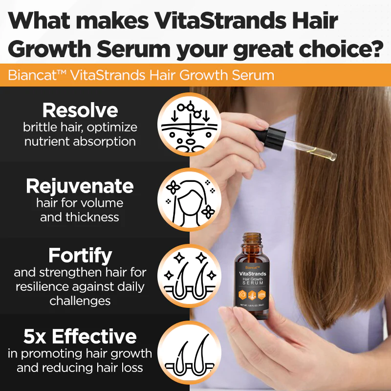 Biancat VitaStrands Hair Growth Serum