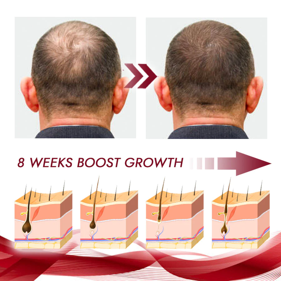 BoosterPRO Hair Regrowth Serum