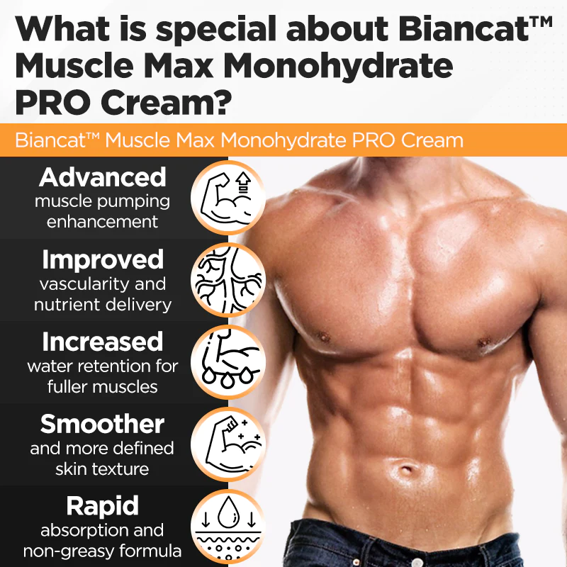 Biancat Muscle Max Monohydrate PRO Cream