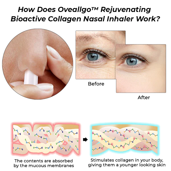 Oveallgo PRO Rejuvenating Bioactive Collagen Nasal Inhaler