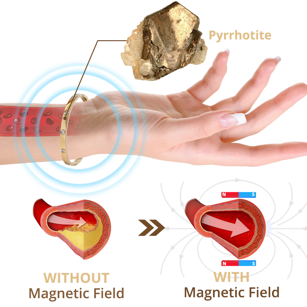 flysmus Carly Mineral Detoxify Bangle