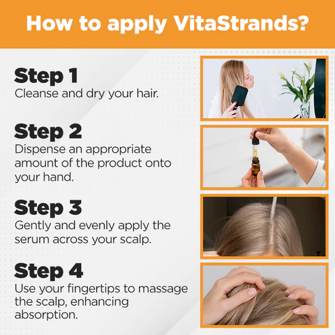 Biancat VitaStrands Hair Growth Serum