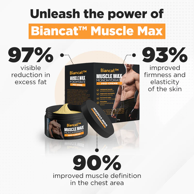 Biancat Muscle Max Monohydrate PRO Cream