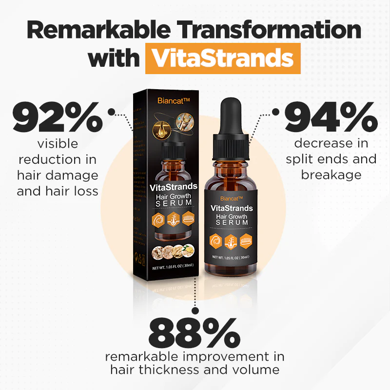 Biancat VitaStrands Hair Growth Serum