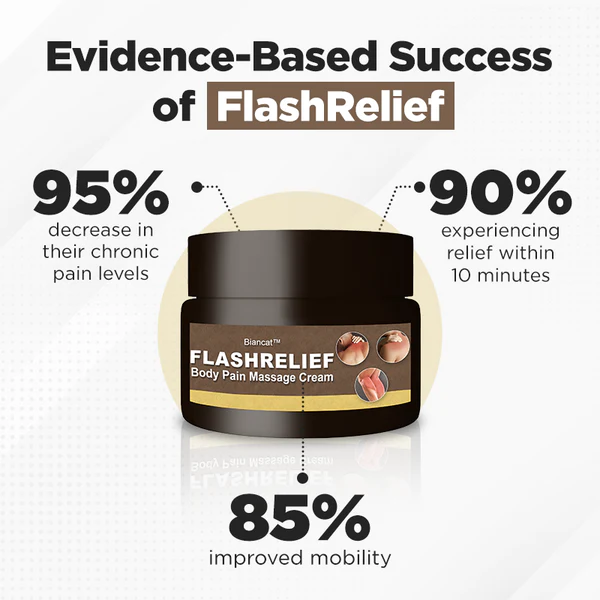 Biancat FlashRelief Body Pain Massage Cream