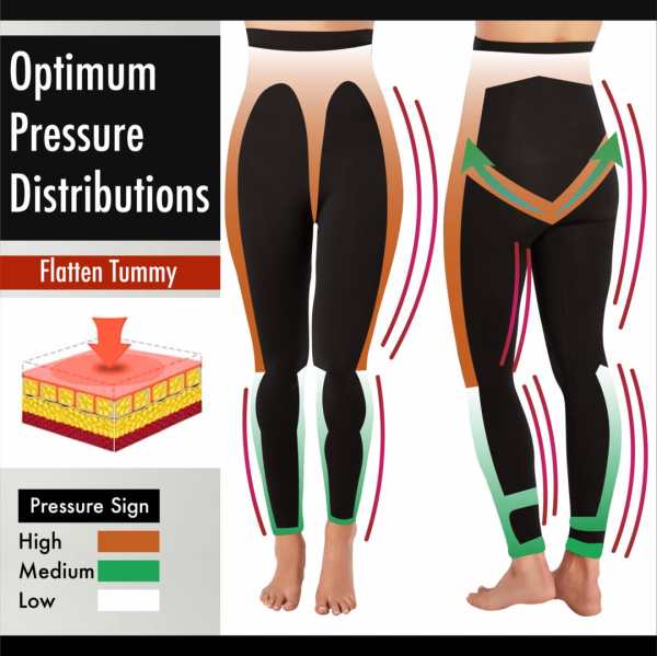 Aryeh Workout Tights