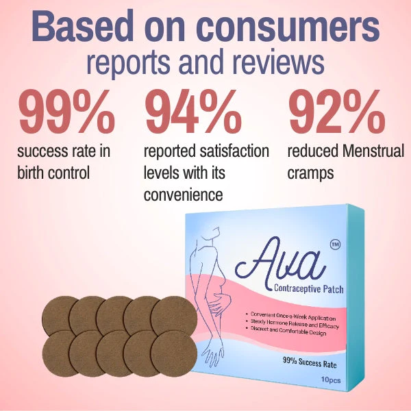 Ava Contraceptive Patch