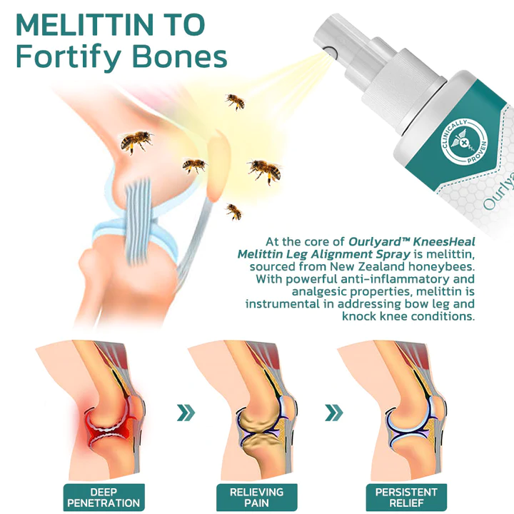 Ourlyard KneesHeal Melittin Leg Alignment Spray