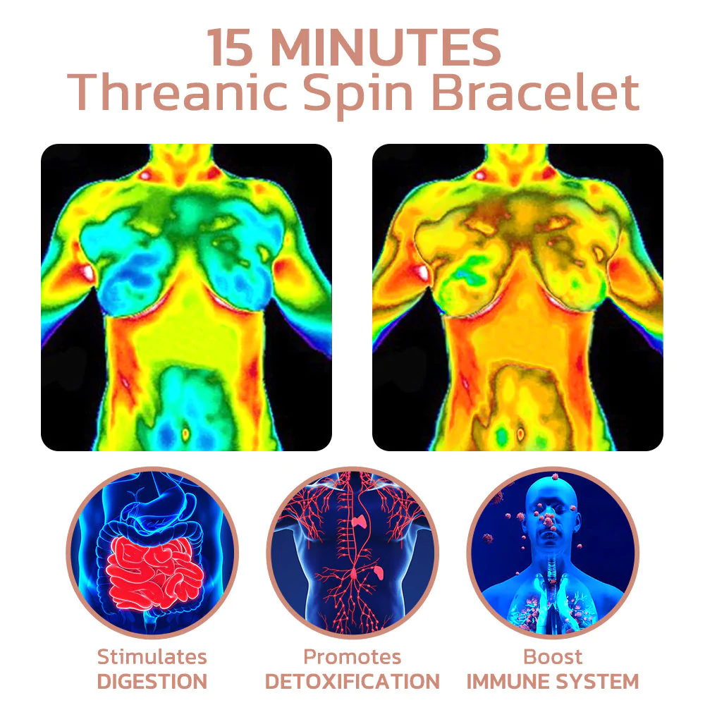 TriFecta Threanic Spin Bracelet