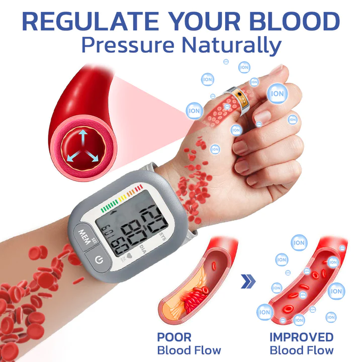 GFOUK HealthBlood Pressure Control Ring