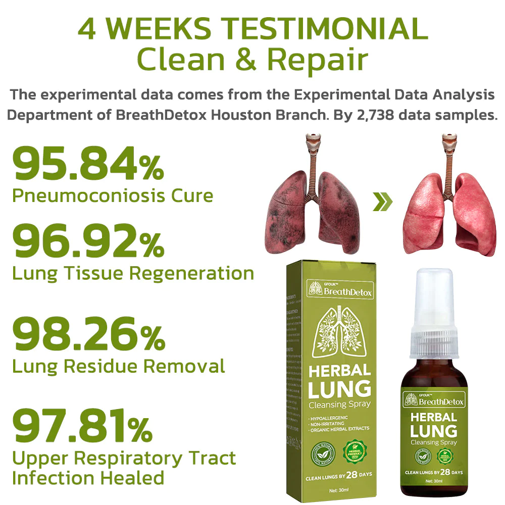 KEFXSď¸ BreathDetox Herbal Lung Cleansing Spray