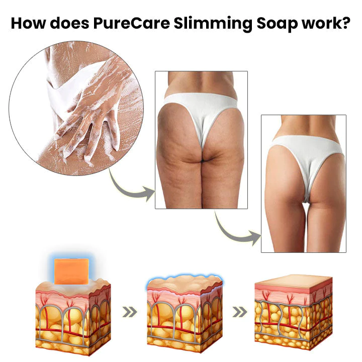 PureCare AntiCellulite Soap