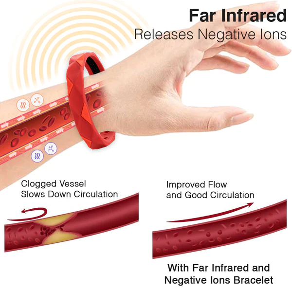 Far Infrared Negative Ions Wristband