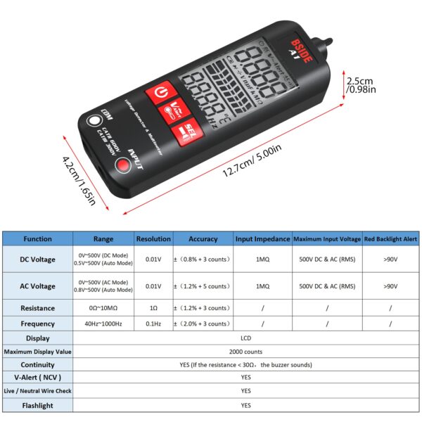 Anti-Burn Intelligent Digital Multimeter