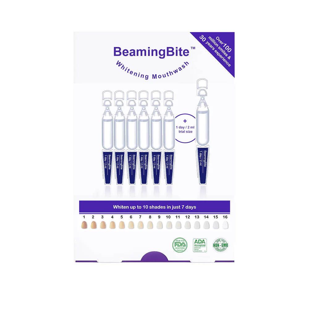 BeamingBite Whitening Mouthwash