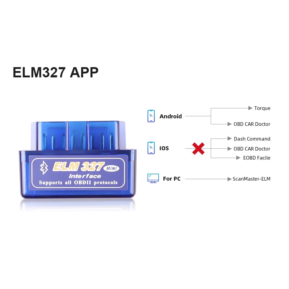 ELM 327 Car Bluetooth