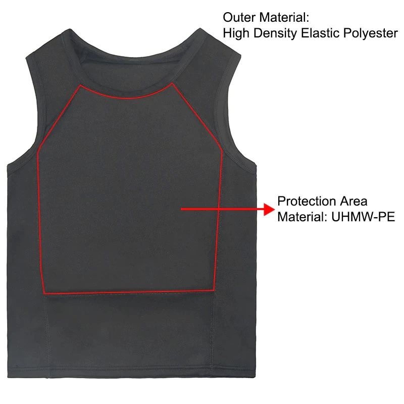 Becoming Bulletproof pdf Vest Clothes