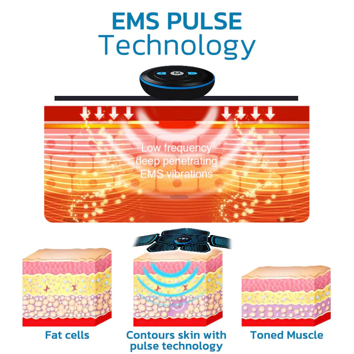 ChestDefy EMS Microcurrent Massager