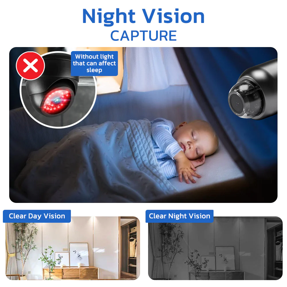 GFOUK Minieye Nanny Cam Full HD