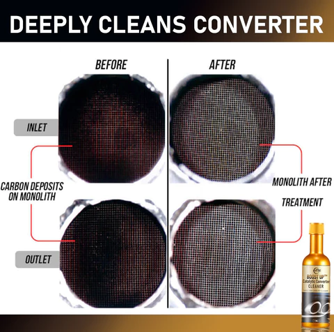 GFOUK Catalytic Converter Cleaner