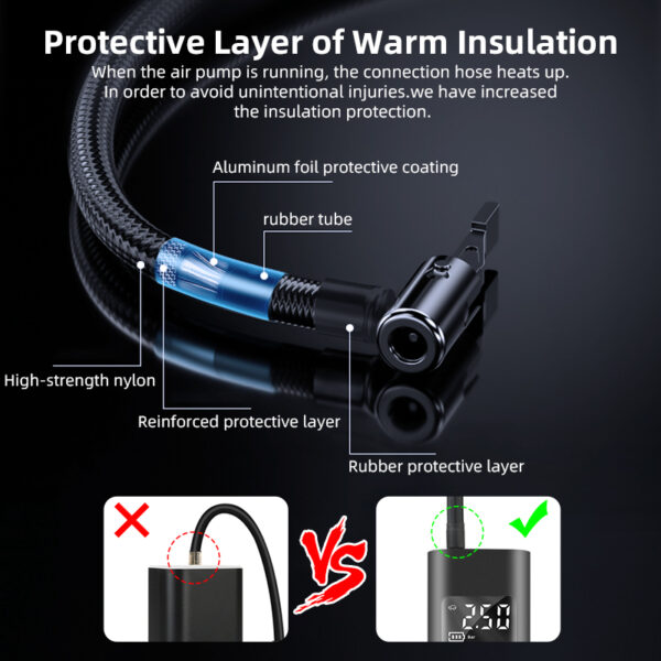 Portable Car Air Pump