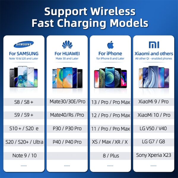 Wireless Charger Phone Holder