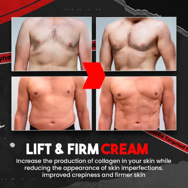 ChestSlim Gynecomastia Targeted Heating Balm